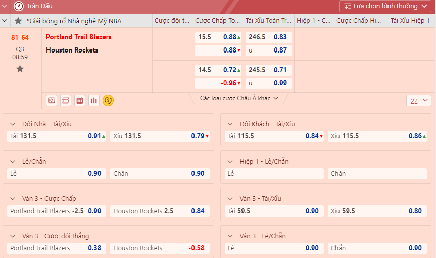 Kèo cược bóng rổ 12bet