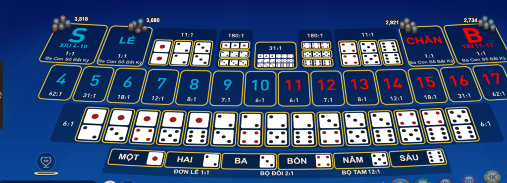 Kèo cược sicbo Kèo cược sicbo