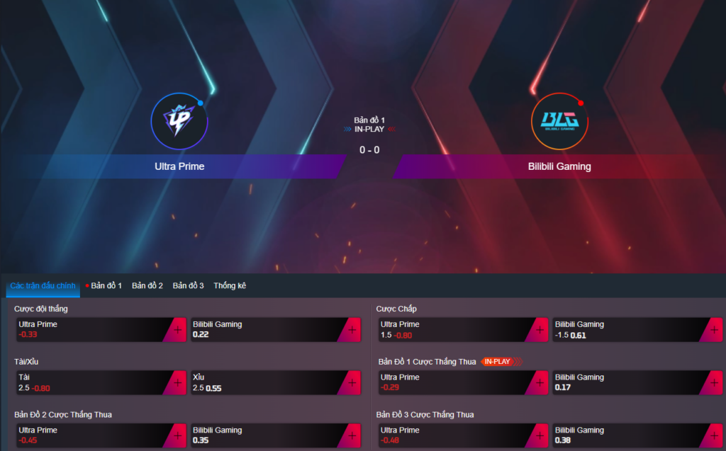 Kèo cược thể thao điện tử