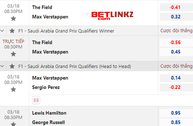 Kèo cược moto trên 12bet