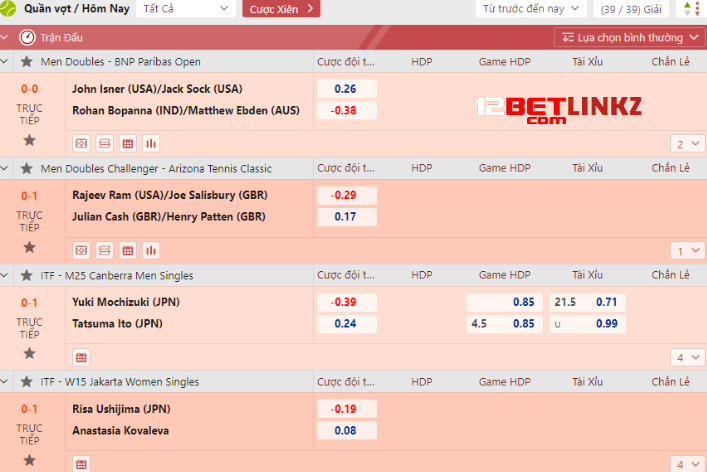 Kèo quần vợt trực tuyến Kèo quần vợt trực tuyến