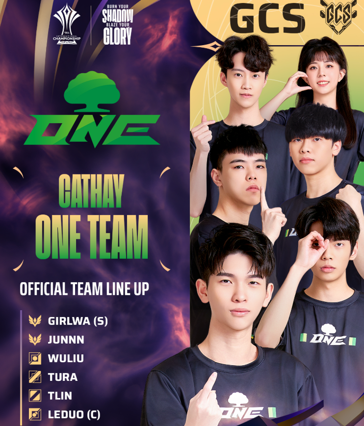 doi hinh chinh thuc gcs